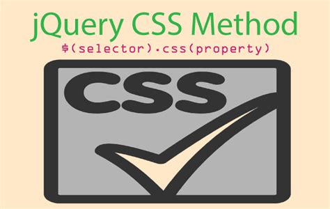 jQuery HTML CSS 的图像结果