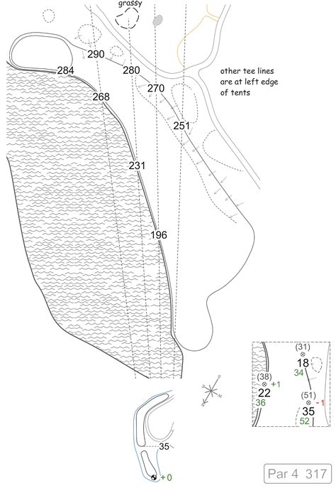 Notes from the Yardage book -- A classic risk-reward hole for the WGC ...