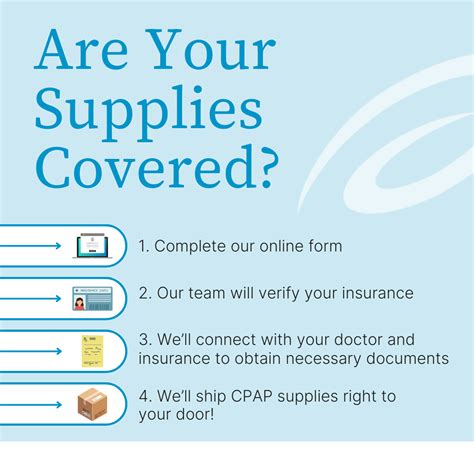 Women's Sleep Health & Hygiene | Sleep Apnea Symptoms in Women