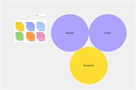Strategy Diamond Explained 的图像结果