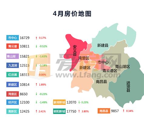 降了！70城最新房价公布 呼市的房价有新变化_同比_住宅_涨幅