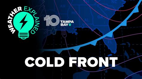 Let's talk about cold fronts — what are they? | wtsp.com