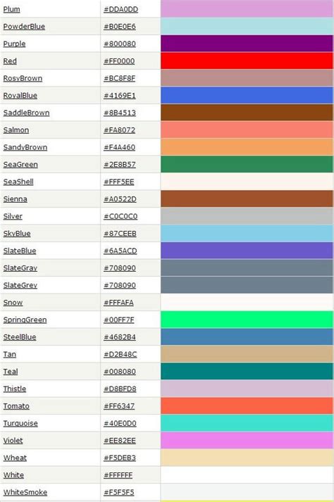 JavaScript Colors Names 的图像结果