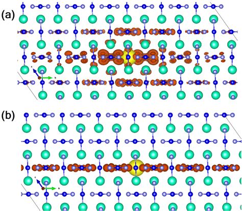Image result for Quantum Physics Wave Function Square Modulus