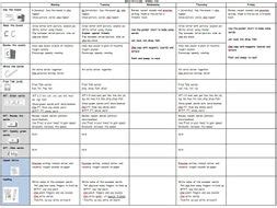 Image result for Read/Write Inc Lesson Plan