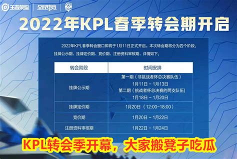 KPL转会分析：武汉eStarPro成联盟“大善人” 德服成抢手对象_东方体育