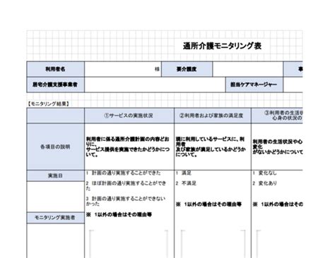 Image result for Distributed Systems Simple