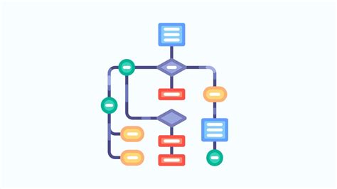 Image result for Examples of Project Visuals