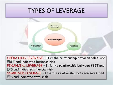 TYPES OF LEVERAGE - FINANCIAL MANAGEMENT | PPTX