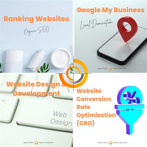 Local Search Marketing 的图像结果