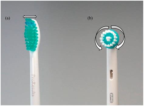 Safety and Design Aspects of Powered Toothbrush—A Narrative Review