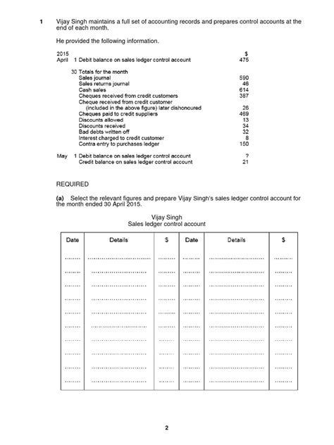 Control Accounts Examples 的图像结果