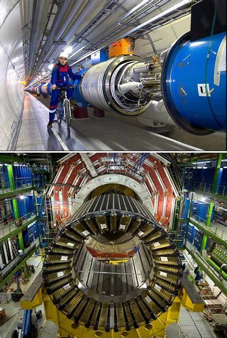 Technoscience Examples 的图像结果