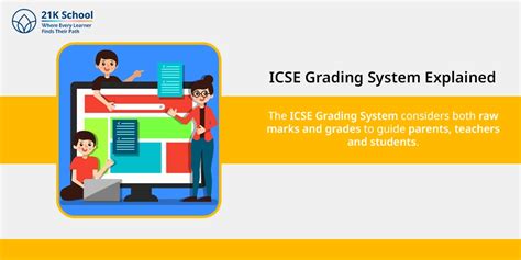 ICSE Marking Scheme- A Complete Guide