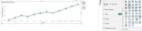 Image result for Conditional Formatting for Line Graphs in Power Bi 2020