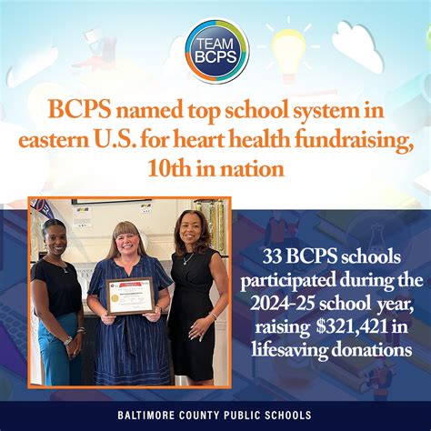 Baltimore County Public Schools | CALENDAR REMINDER: Please review our ...