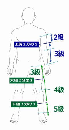 Image result for Principles of Multiscale Modeling
