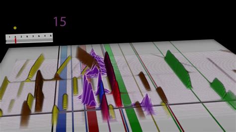 Image result for 3D Spectrogram