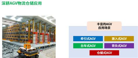 X5 - 深圳市元时科技有限公司-官网