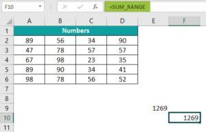 Image result for Excel 2019 Using Name Manager