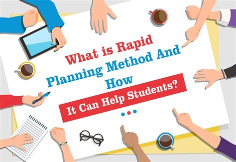 WHAT IS RAPID PLANNING METHOD AND HOW IT CAN HELP STUDENTS? - Oswaal ...