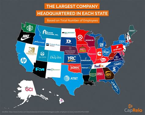 The Largest Company Headquartered in Each U.S. State