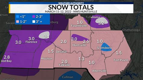 Winter Returns To The Tennessee Valley | WHNT.com