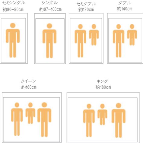 Image result for Example Image of Feature Matching and Detection