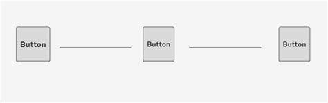 Image result for JS Generate Button and Add to Div