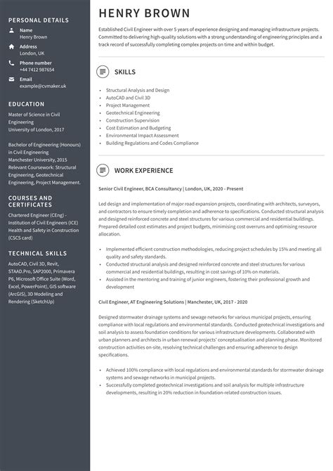 Civil Engineer CV Example 2025 | Expert Writing Guide