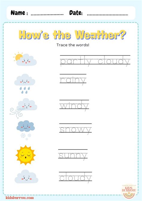 Weather Chatbot Using Python に対する画像結果