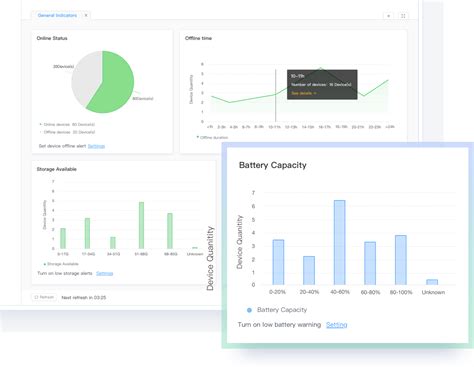 Android Device Monitor 的图像结果