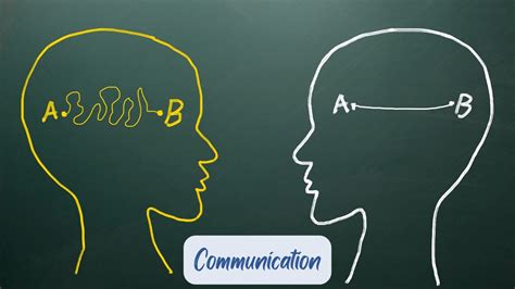Disc Communication Styles 的图像结果