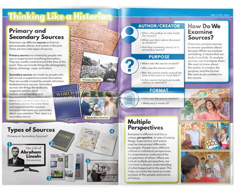 Social Studies Curriculum | Studies Weekly - Studies Weekly