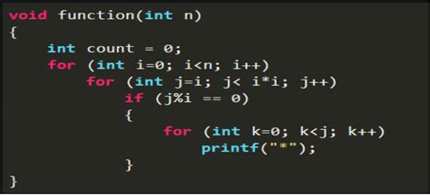 Image result for How to Find Complexity of Algorithm