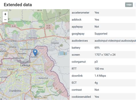 Image result for JavaScript IP Logger