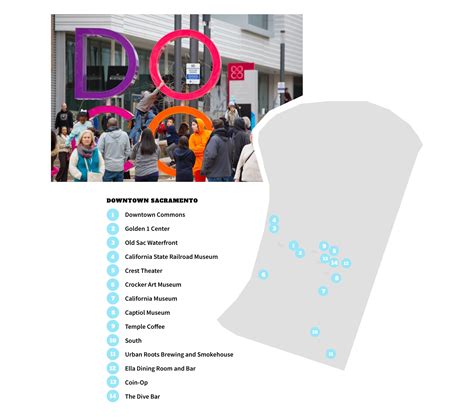 Sacramento Neighborhood Guide | Neighborhoods.com | neighborhoods.com