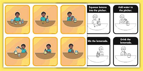 Making Lemonade Sequencing Activity | Lemonade Stand