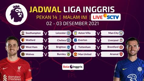 Jangan Lewatkan! Jadwal Siaran Langsung Liga Inggris di SCTV Terbaru
