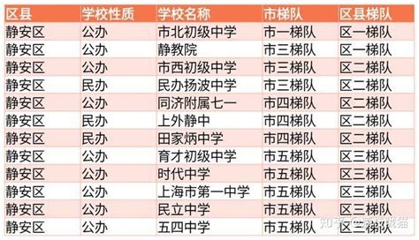 房东抓狂：我的学位被租客霸占了_腾讯新闻