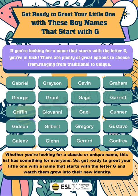 Baby Boy Names That Start With G at Irene Rayburn blog