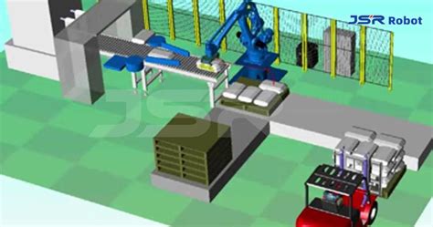 Palletizing Robots 的图像结果