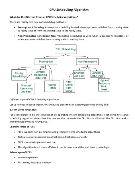 Image result for Analyse All the CPU Schdeduling Algorithms in Operating System