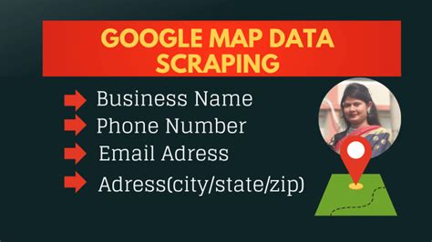 Image result for Data Scraping Process Map