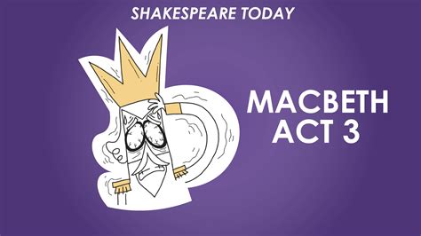 Macbeth Theme of Order vs Chaos - Shakespeare Today Series