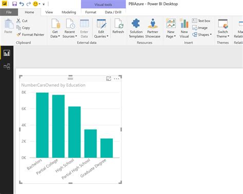 Image result for Azure SQL Gateway