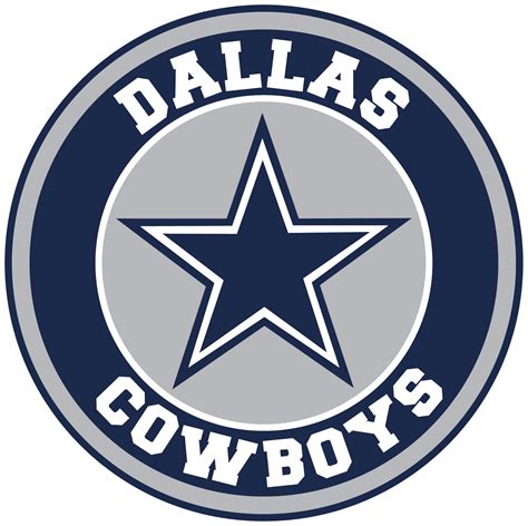 Dallas Cowboys Logo, Iconic Branding, Blue and Silver, Star Emblem ...