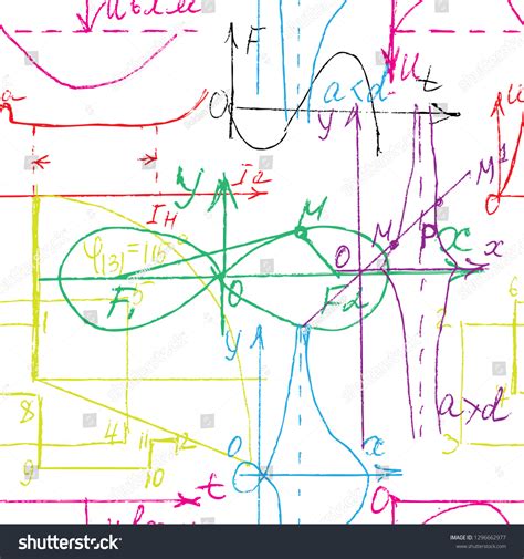Patterns of Texture Examples Math 的图像结果