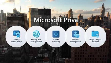 Microsoft Priva Privacy Risk Management | Microsoft Security