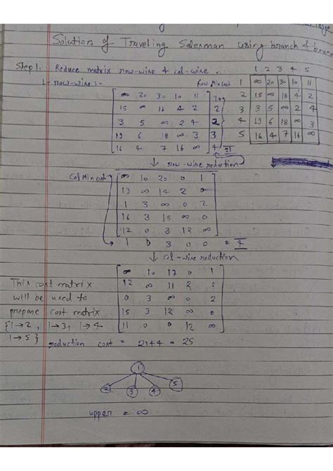 Travelling salesman problem - 0 large Solution of Traveling Salesman ...